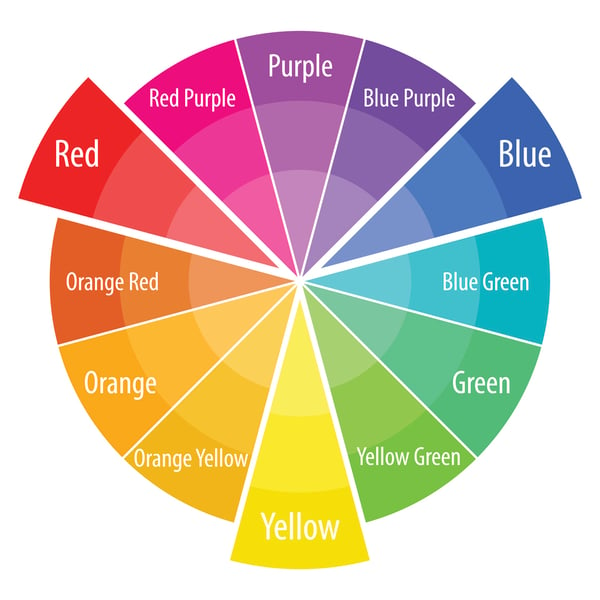 Color Wheel