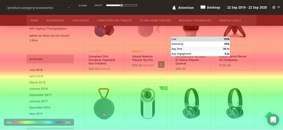 Mouseflow attention heatmap