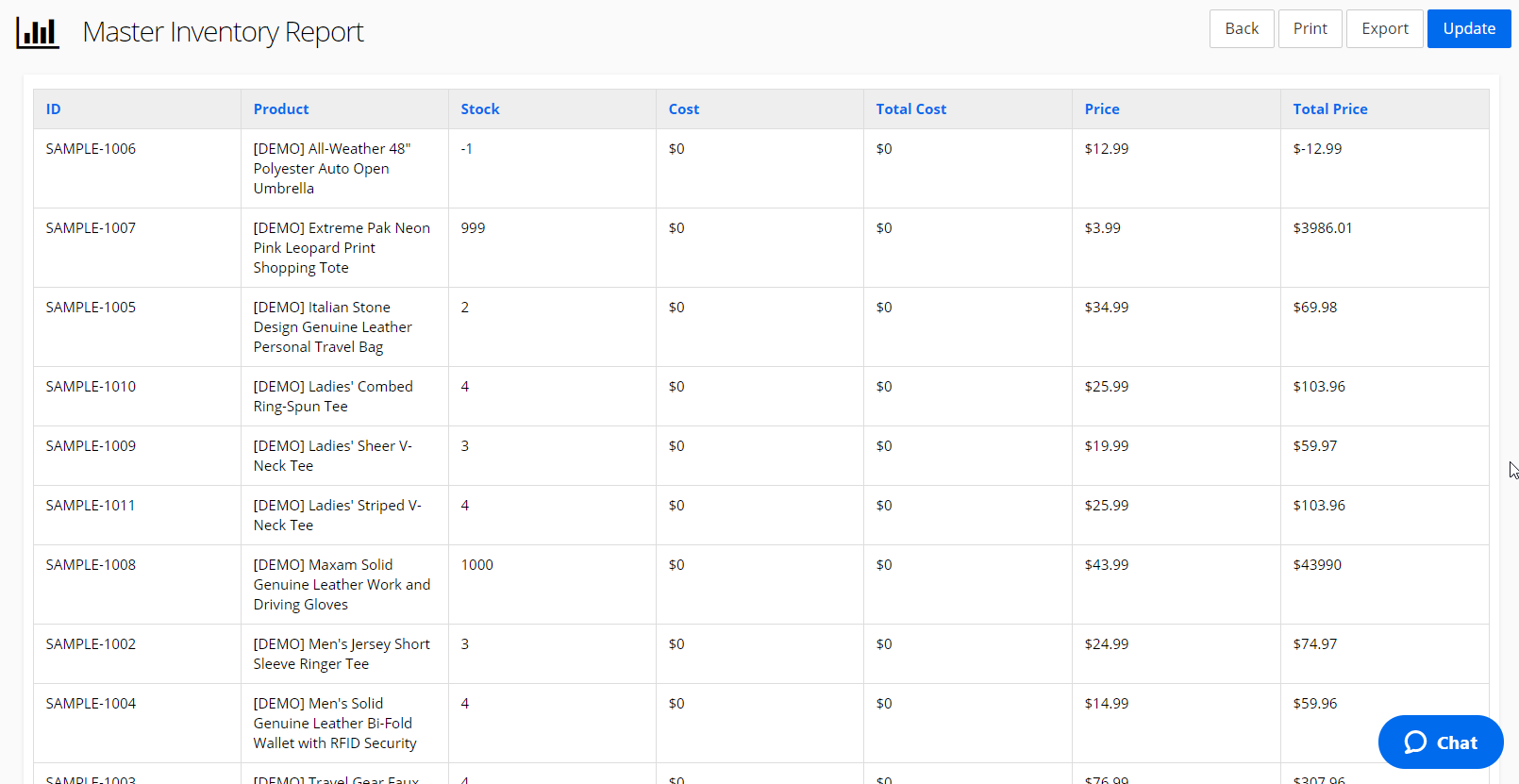 Inventory Management 013