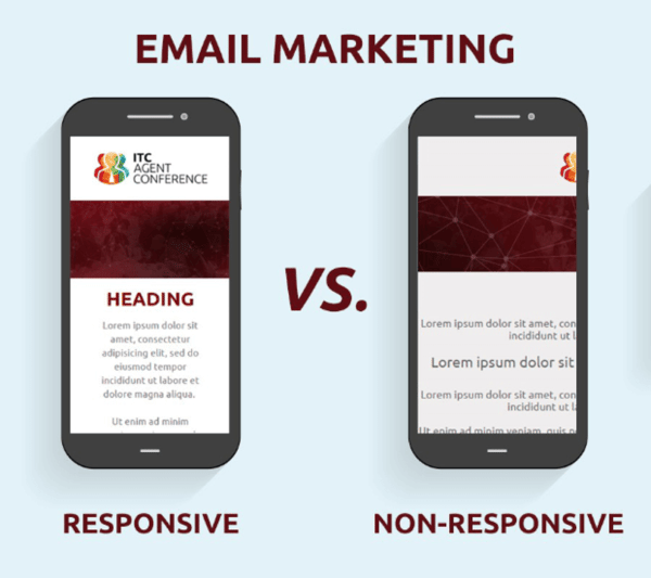 Mobile-friendly vs Non-mobile friendly email